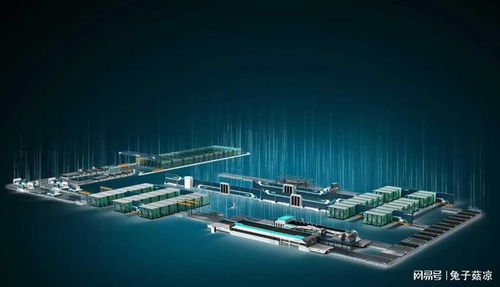 數(shù)字孿生在智慧工廠中的關(guān)鍵應(yīng)用領(lǐng)域